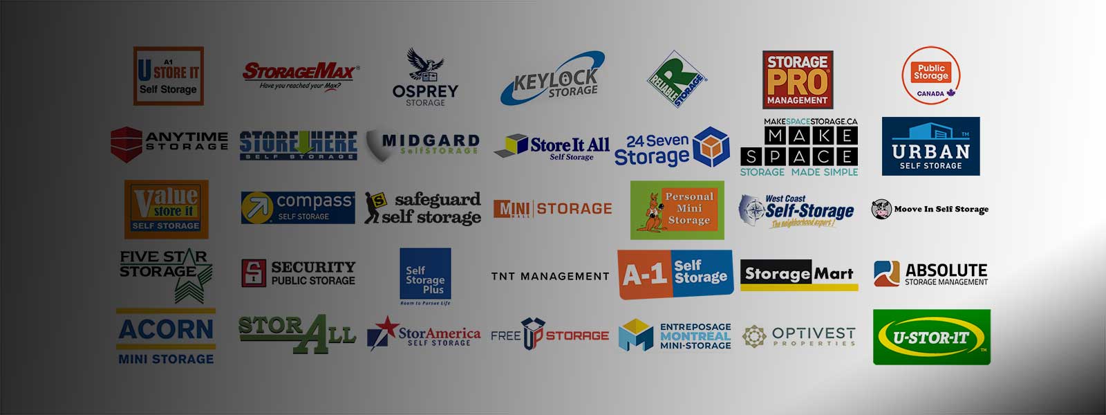 Providing Revenue Management Guidance to Self-Storage Operators